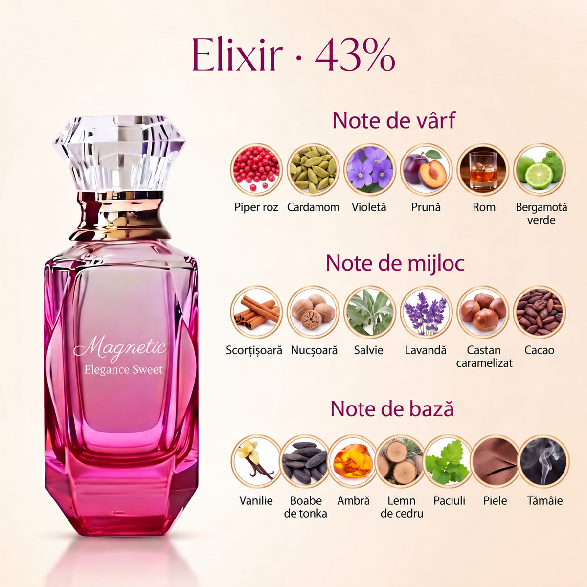 Magnetic Elegance Sweet · 43%