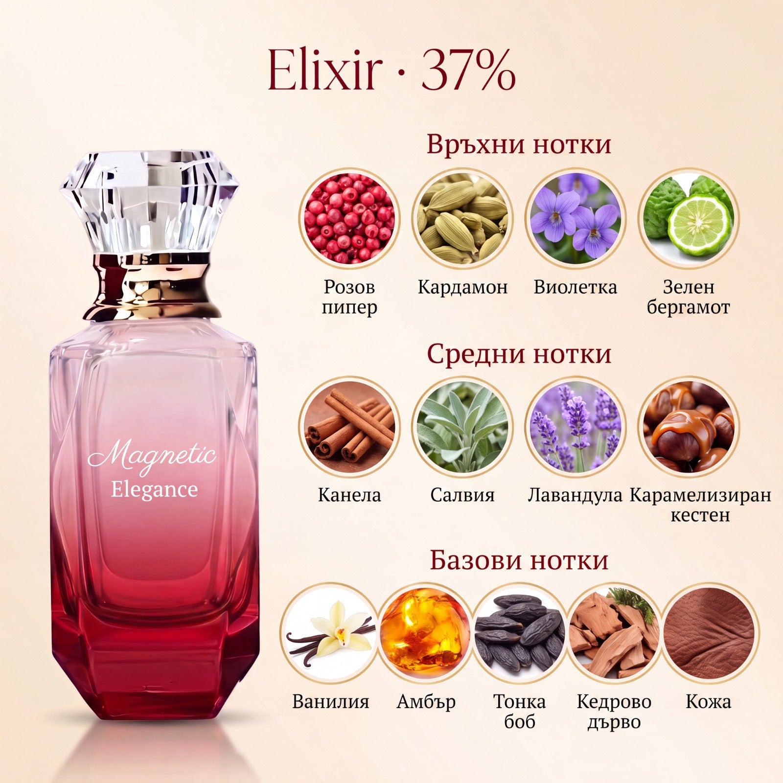 Magnetic Elegance — Extrait de Parfum