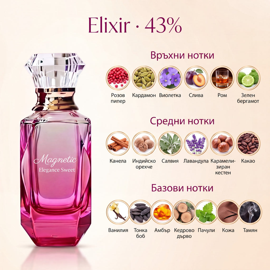 Magnetic Elegance — Extrait de Parfum